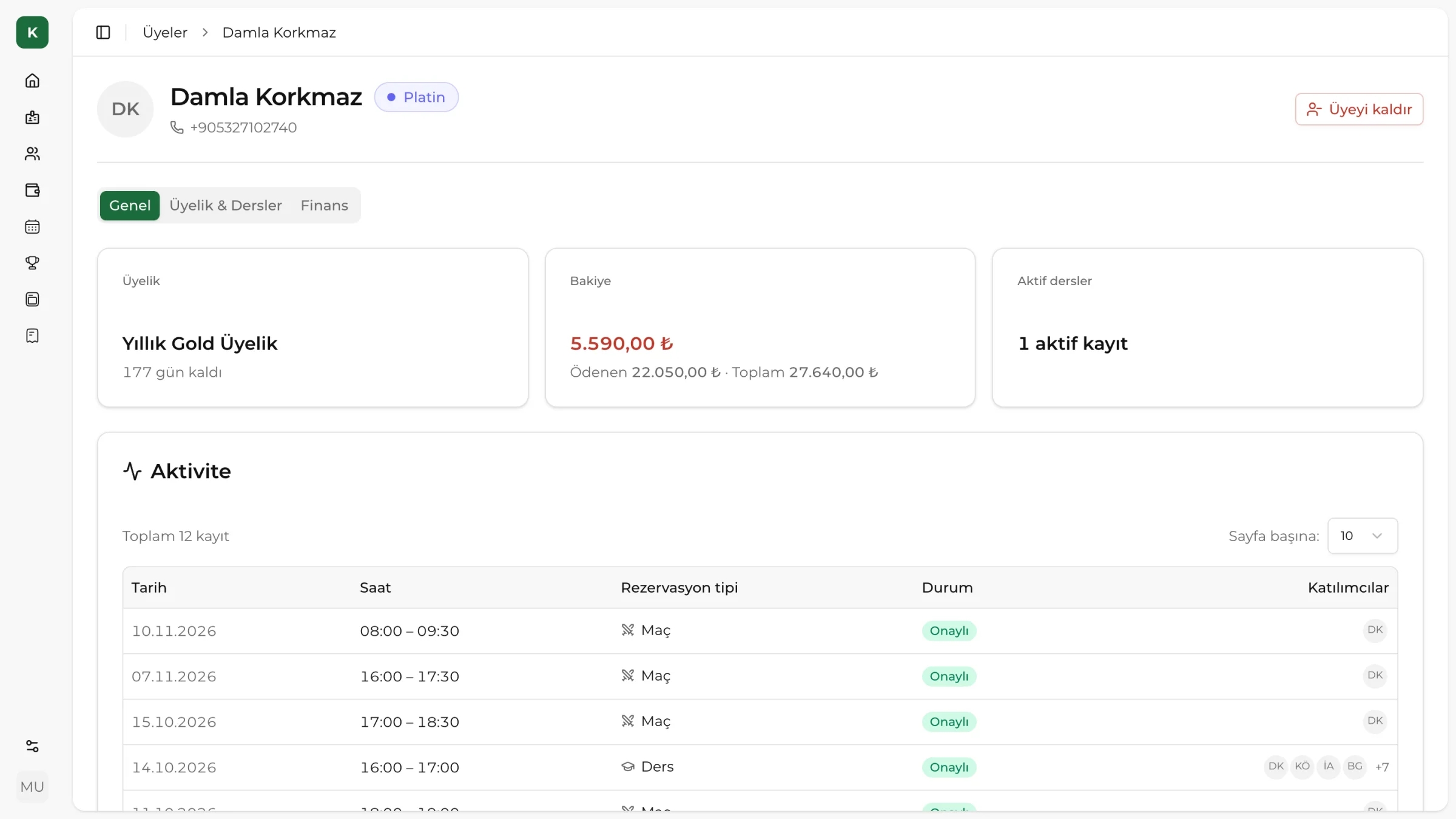 Tesis web — Üye Profili